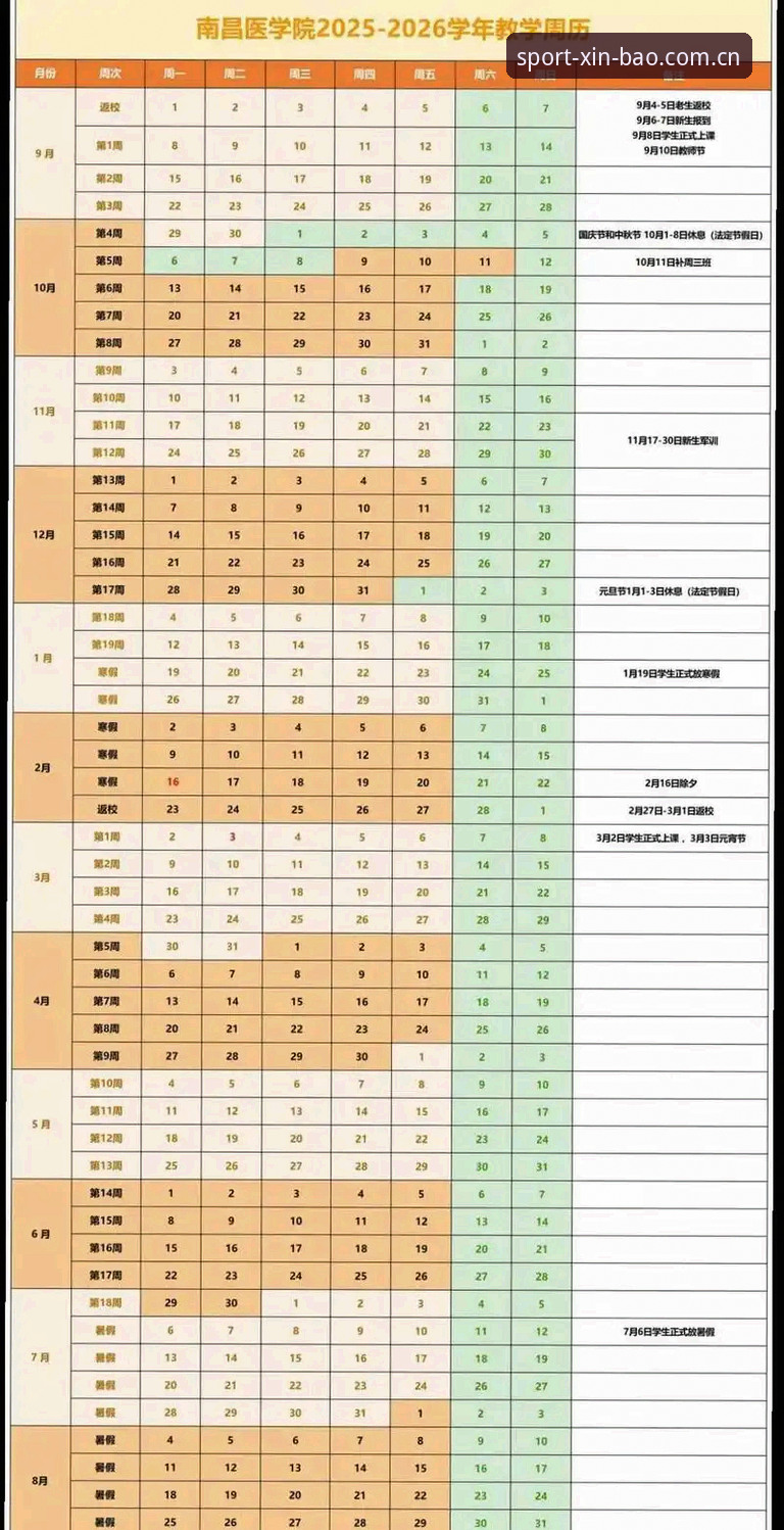 揭秘新宝体育注册流程2026最新版本：新手也能5分钟完成开户的详细指南