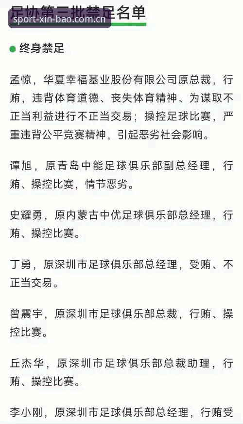 足协第三批禁足名单详解：65人受罚，行业整顿进入深水区