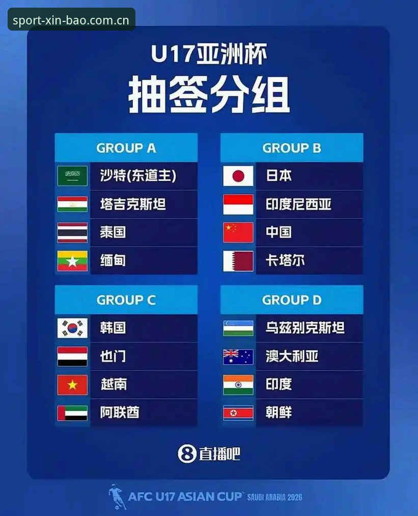 U17世界杯抽签深度分析：中国男女足命运几何？新宝体育用户关注赛事走向